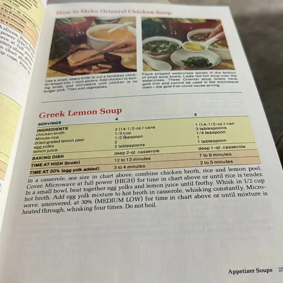 HPBooks Microwave Cookbook Complete Guide Pat Jester Vintage EUC - Picture 3 of 6